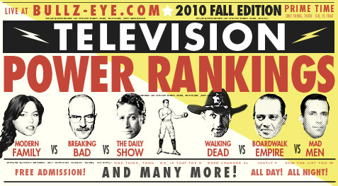 TV Power Rankings