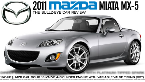 2011 Mazda Miata MX-5 header