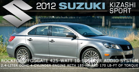 2012 Suzuki Kizashi Sport header