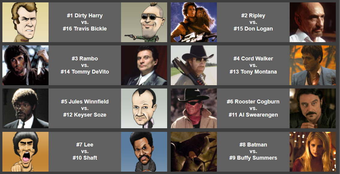 Badass Bracket Round 2 in review