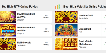Cutting-Edge Trends in Online Pokies
